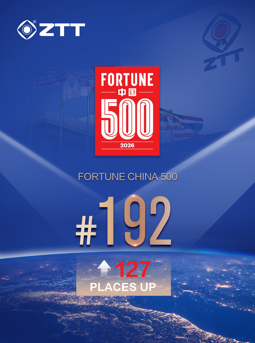 ZTT climbs 127 places on the 2026 Fortune China 500
