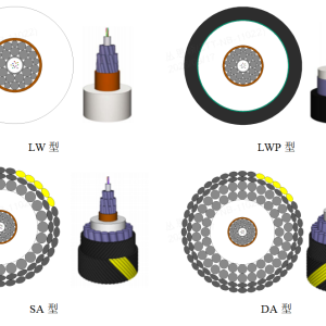 Repeatered Submarine Fiber Optic Cable