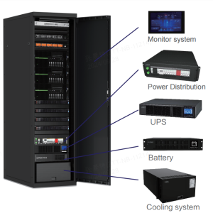 All-in-One Cabinet