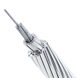 HTLS Gap Conductor (GZTACSR/EST)