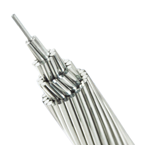 HTLS Invar Conductor(STACIR/AS, ZTACIR/AS)