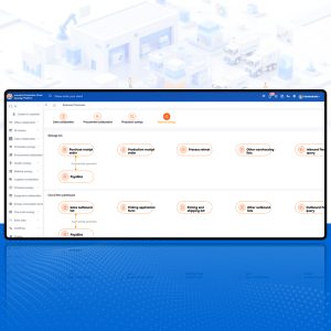 Industrial Production Chain Synergy Platform (IPCS)