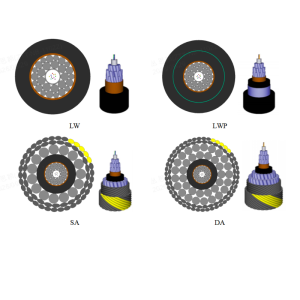 Repeatered Submarine Fiber Optic Cable