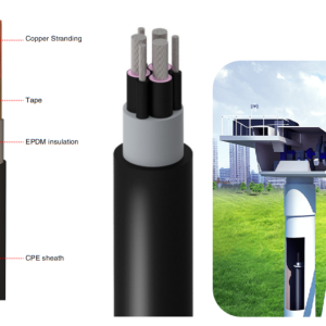 Flexible Wind Turbine Power Cable